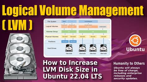 lvm resize lv|how to increase lvm volume.